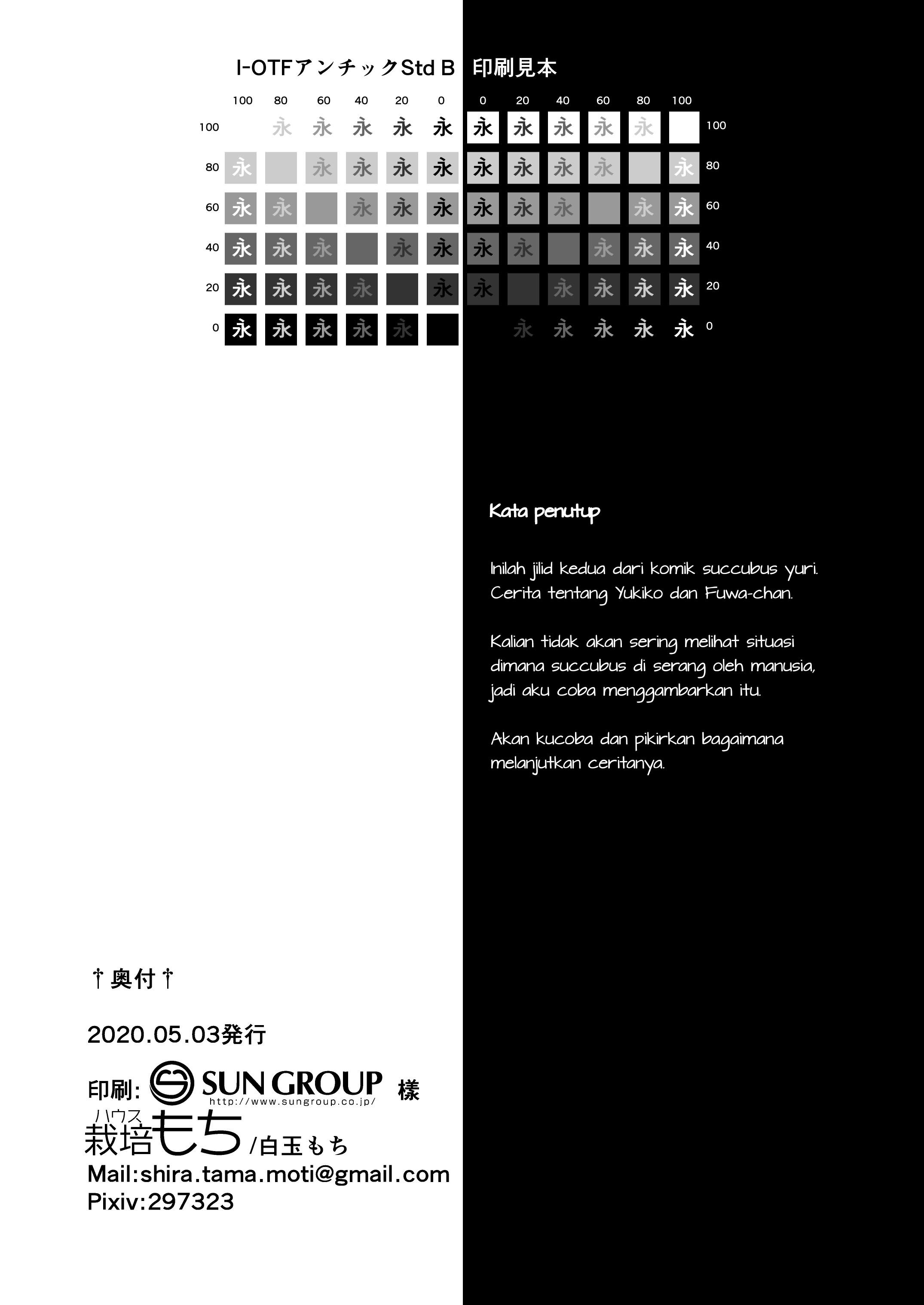 Succubus no Yuri na Hanashi Chapter 19 Bahasa Indonesia